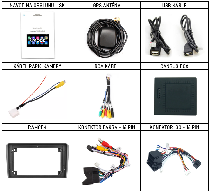 SK Prislusenstvo pre autorádio Bmode BEV15 pre Audi A3 S3 s CarPlay AndroidAuto - evtech.sk
